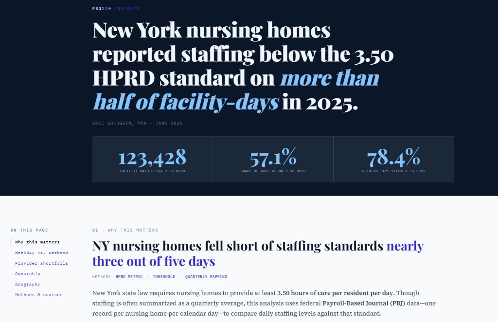 PBJ320 Insights report on New York nursing home staffing below 3.50 HPRD